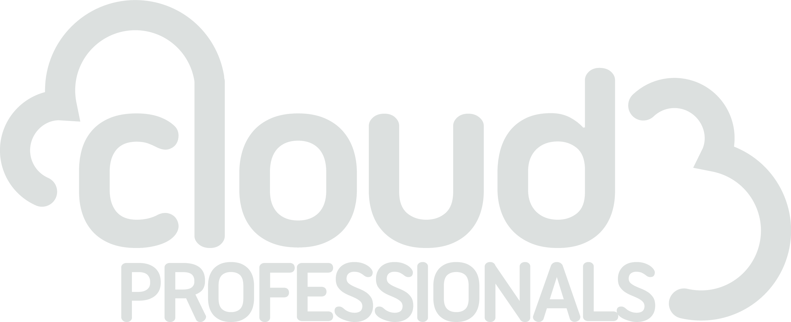Cloud Professionals